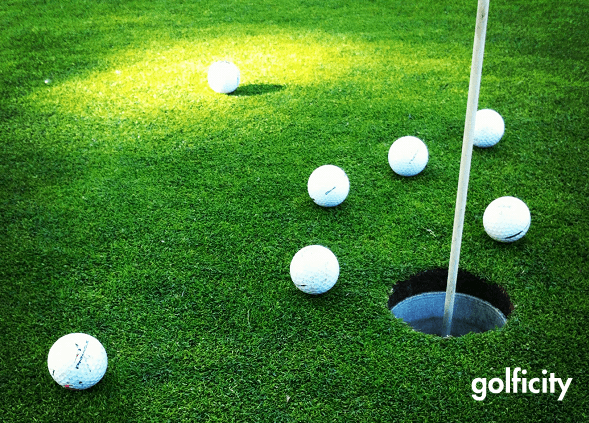 Golficity Golf Social Network