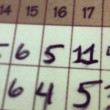 What is the Max Score You Can Take on a Hole