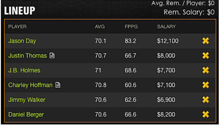 DraftKings Fantasy Horse Pick