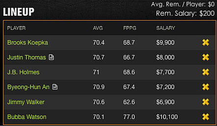 DraftKings Fntasy Golf No Day