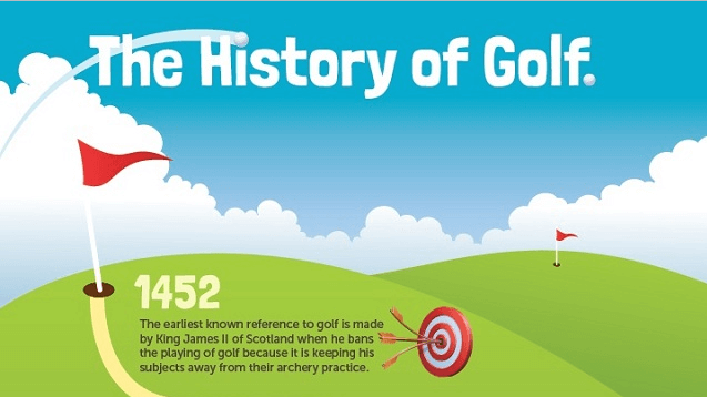history of golf infographic
