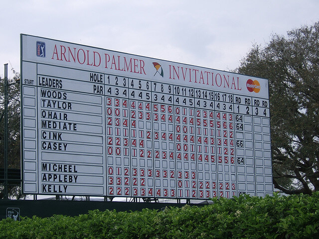 2013 Arnold Palmer Invitational at Bay Hill Club