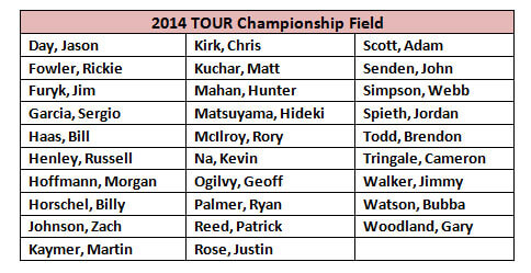 2014 TOUR Championship by Coca-Cola Field