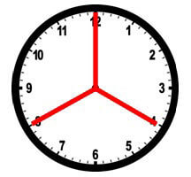 Creating a Smart Practice Routine