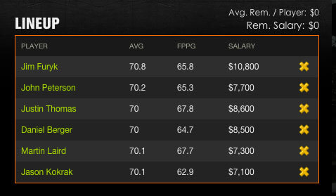 DraftKings-Lineup-2