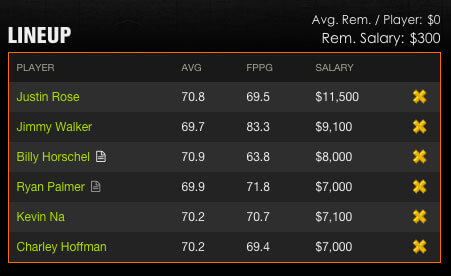Fantasy-Roster-Without-Spieth