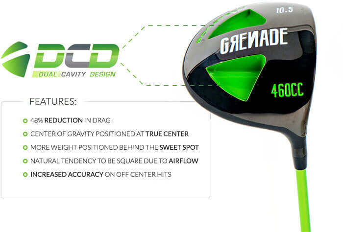 Grenade Driver BombTech Golf