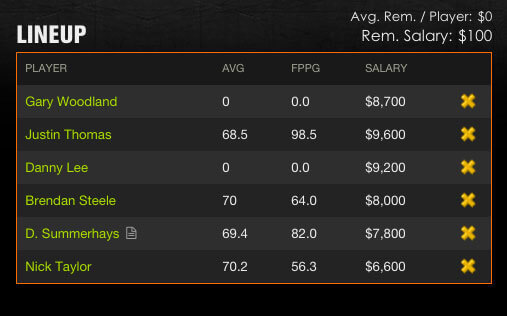 DraftKings Roster 2