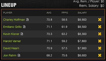Mid Tier Heavy DraftKings Picks