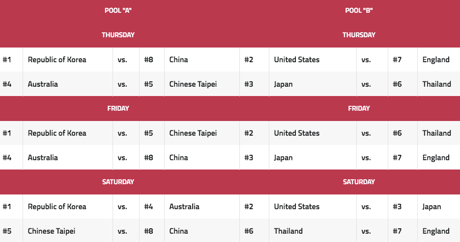 2016 UL International Crown Four-Ball Matches Schedule. Credit: www.lpga.com