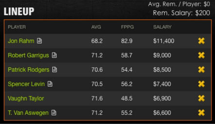 DraftKings John Deere Rahm