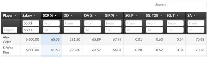 Key Stats Comparable