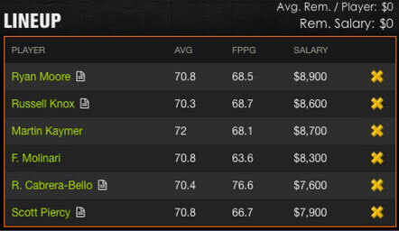 draftkings-fantasy-golf-without-mcilroy