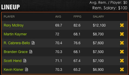 draftkings-fantasy-golf-with-mcilroy