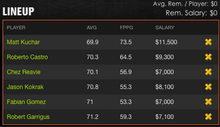 safeway-open-draftkings-picks
