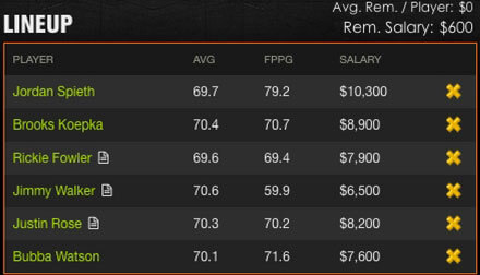 draftkings-hero-world-challenge-with-spieth