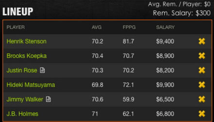 draftkings-hero-world-challenge-without-spieth