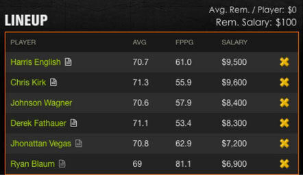 draftkings-pga-english