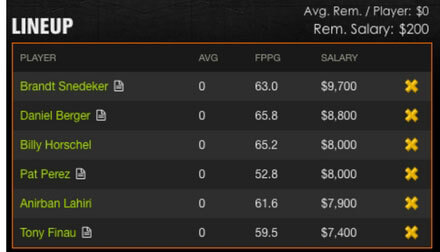 DraftKings Fantasy Golf Brandt Snedeker