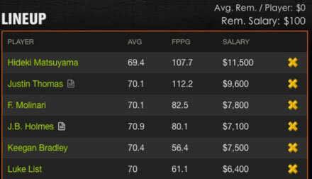 Fantasy Golf Picks DFS Genesis Open Matsuyama