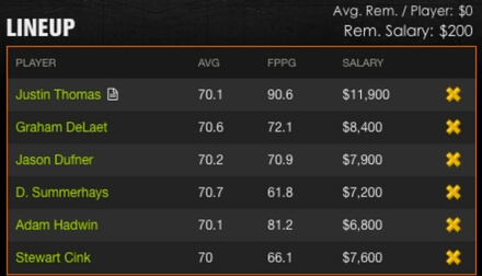 Fantasy Gold Picks Thomas Valspar 2017