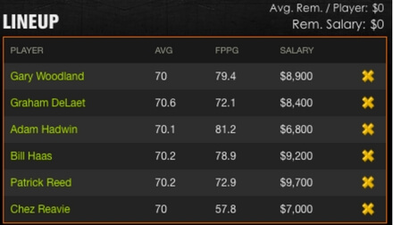 Fantasy Gold Picks Woodland Valspar 2017