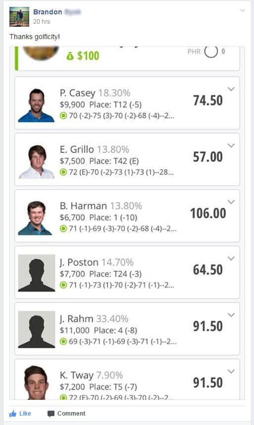 Fantasy Golf Predictions Thanks Golficity