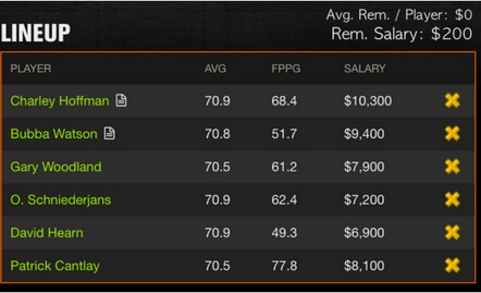 RBC Canadian Golf Fantasy Picks