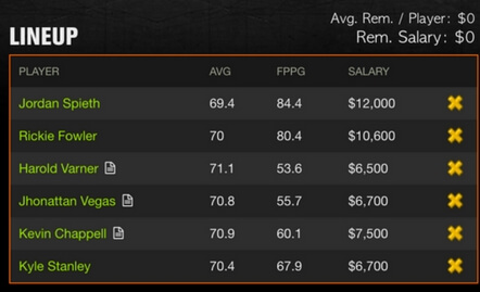 WGC FANTASY GOLF PICKS 2