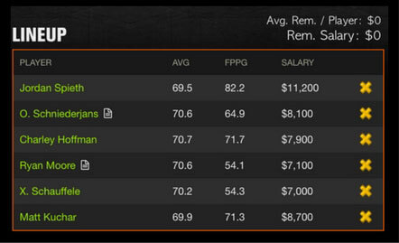 Norther Trust Open DraftKings Picks 1