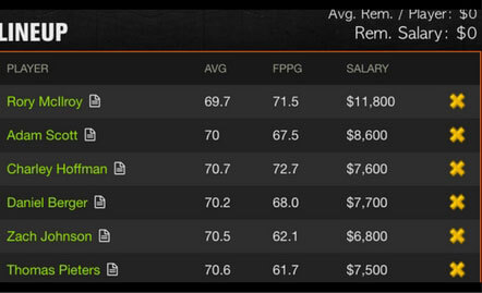 PGA Championship Fantasy Golf Picks DraftKings 2