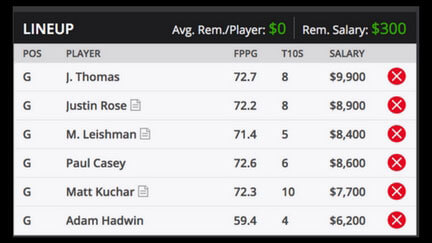 Tour championship Fantasy golf Picks DraftKings 1