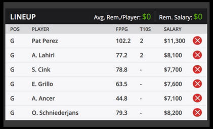 OHL Mayokaba Fantasy golf Picks