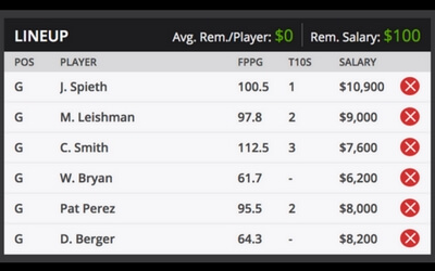 Sentry Tournament of Champions Fantasy Picks