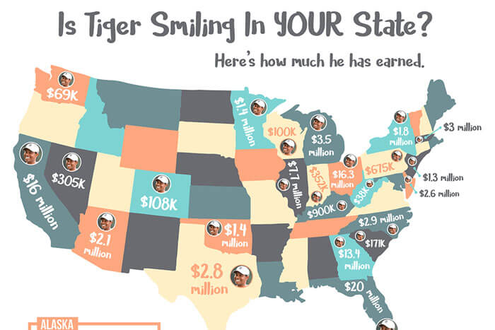 Tiger Woods Earnings by State