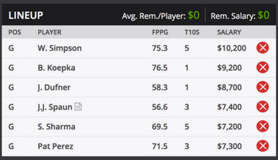 Fort Worth Invitational Fantasy Golf Picks