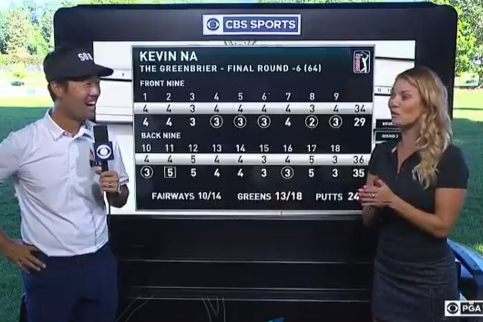 Kevin-Na-Week-in-Review