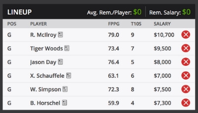 TOUR Championship Fantasy Golf Picks DFS Sample Roster