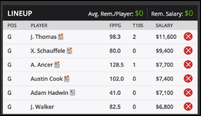 CJ Cup @ Nine Bridges Fantasy Roster DFS