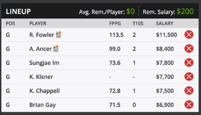 Mayakoba Classic Open Fantasy Roster DFS