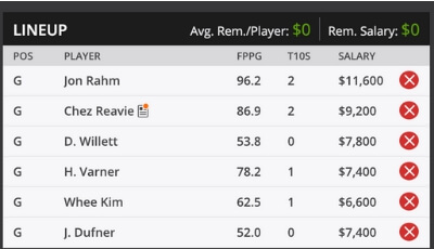 2019 Desert Classic Fantasy Roster DFS Sample Roster