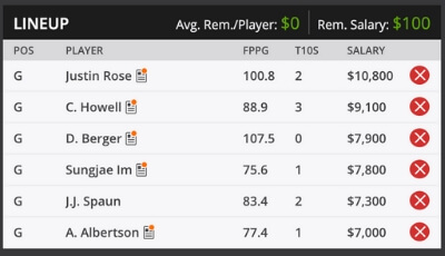 2019 Waste Management Phoenix Open Fantasy Roster DFS Sample Roster