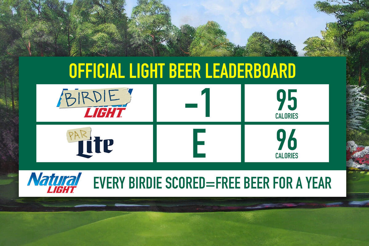 Natural-Light-is-Giving-Away-FREE-Beer-for-a-YEAR-for-Every-Birdie-during-Masters