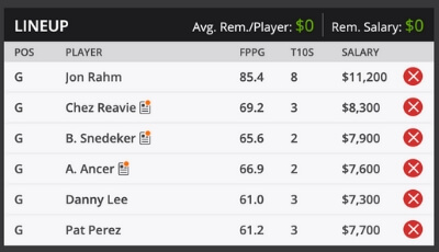 2019 Charles Schwab Sample Roster