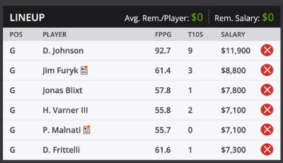 2019 RBC Canadian Open Sample Roster