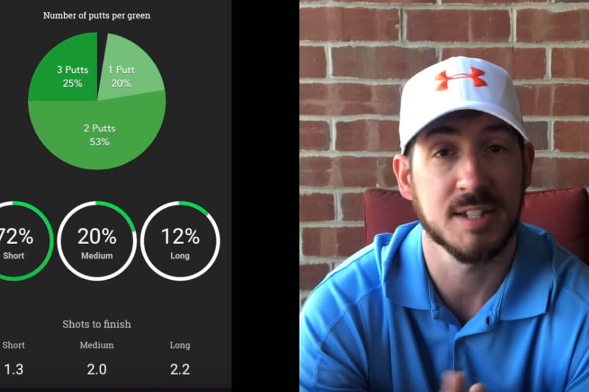 Duffs-to-Darts-6-Month-Recap