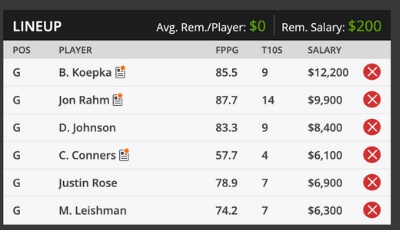 TOUR Championship Fantasy Golf DraftKings Sample Roster 2019