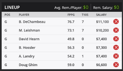 Military Tribute at the Greenbrier Fantasy Golf DraftKings Sample Roster 2019 (1)
