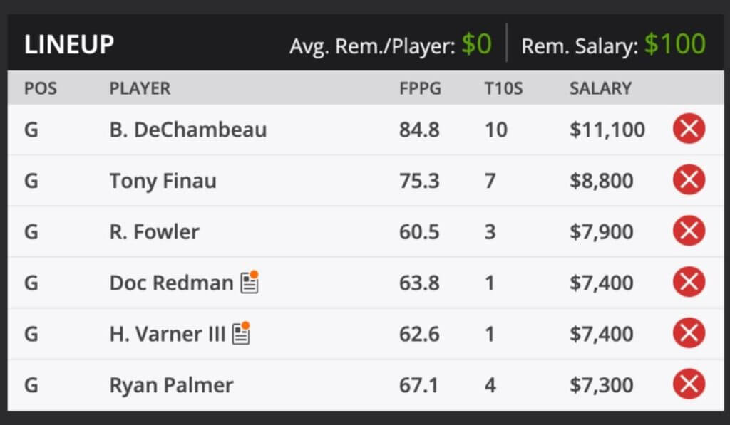NORTHERN TRUST Premium Fantasy Golf picks and predictions