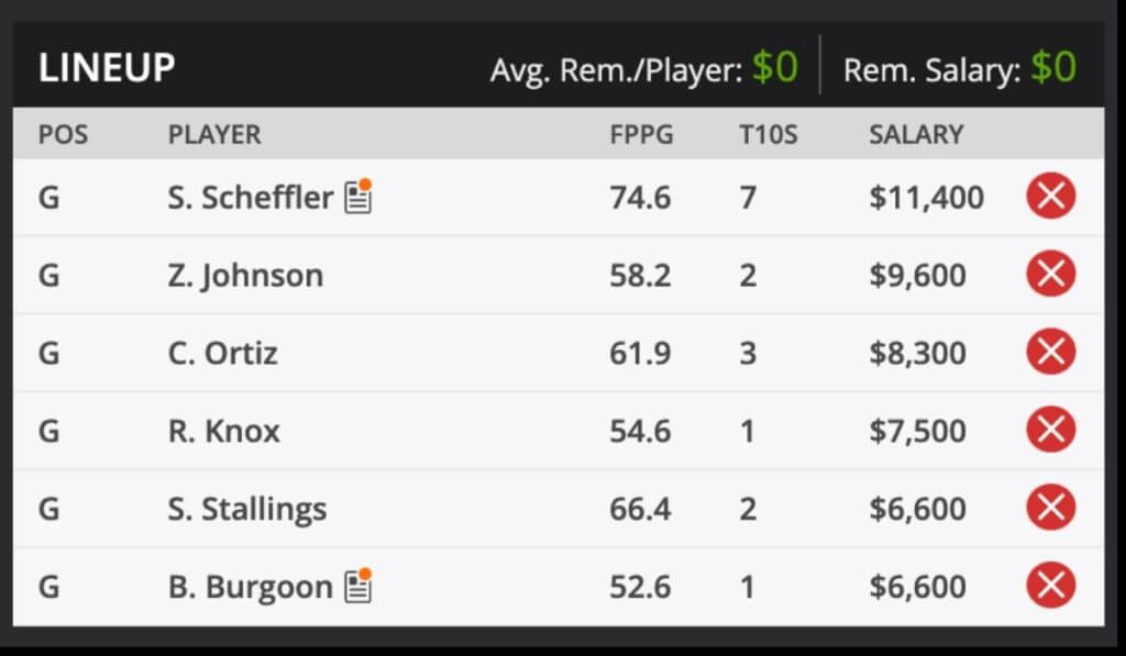 2020 Sanderson Farms Championship Premium Fantasy Golf picks and predictions